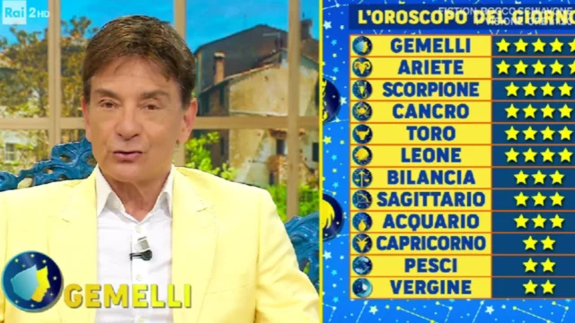 oroscopo paolo fox 5 marzo 2025